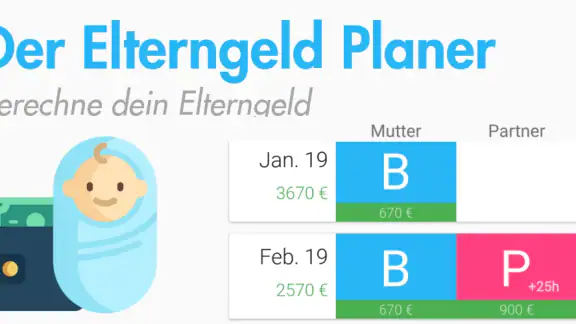 Der Elterngeld Planer