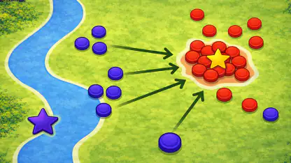 Dots Commander: RTS War