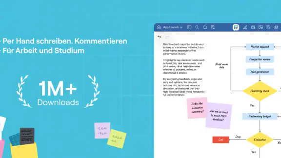 Goodnotes: Notizen, Dok., PDFs