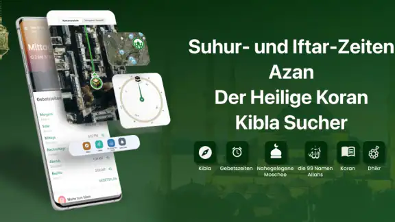Muslim: Gebetszeiten, Qibla