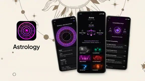 Natal Chart: Astro Horoskop