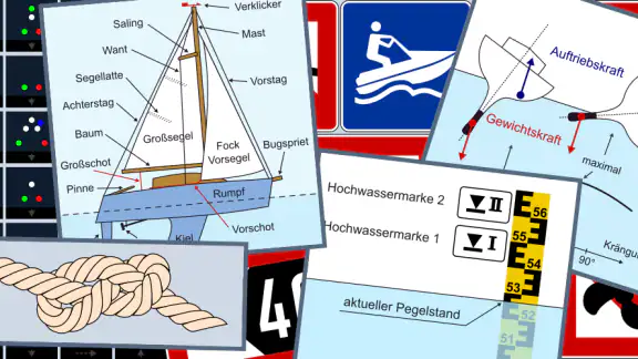 SBF Binnen