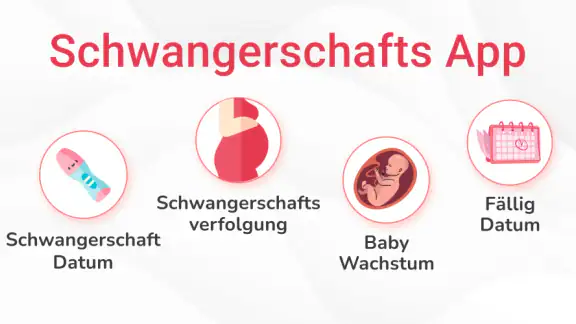 Schwangerschaft Rechner