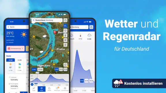 Wetter 14 Tage mit RegenRadar