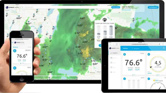 Ambient Weather Network