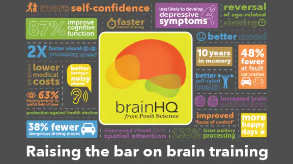 BrainHQ