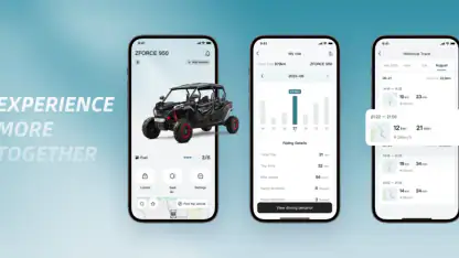 CFMOTO RIDESYNC