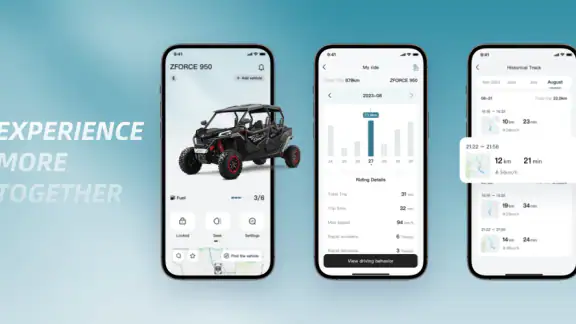 CFMOTO RIDESYNC