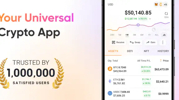 CoinStats - Crypto Tracker