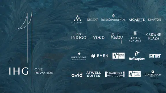 IHG One Rewards: Book Hotels