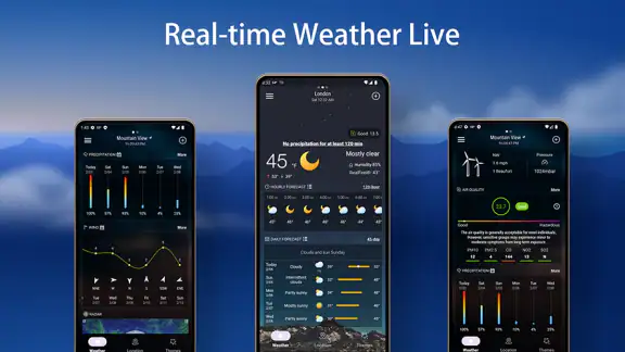 Local Weather Forecast - Radar