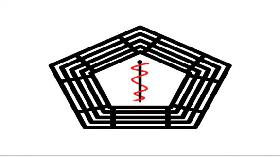 Med Standards