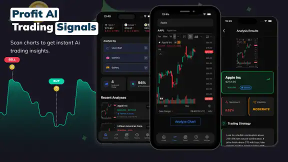 Profit AI trading signals bot