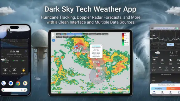 Rain Gauge & Dark Sky Tech