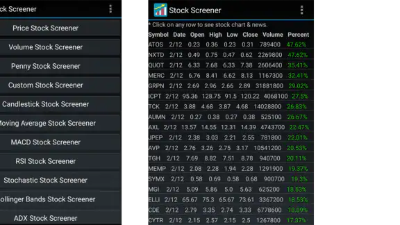 Stock Screener