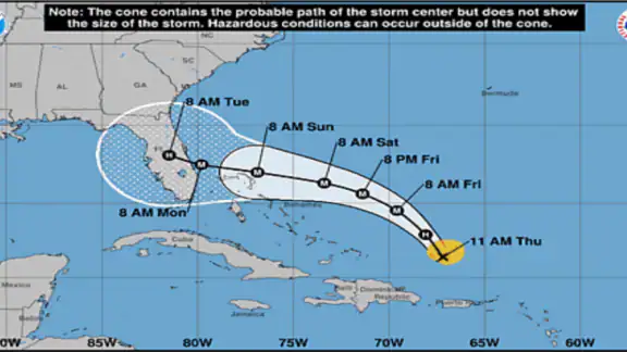 Tropical Hurricane Tracker
