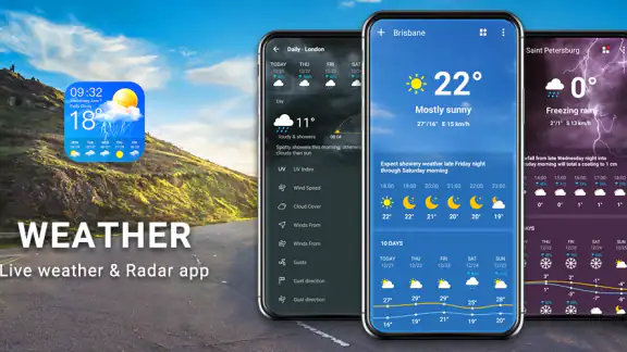 Weather forecast