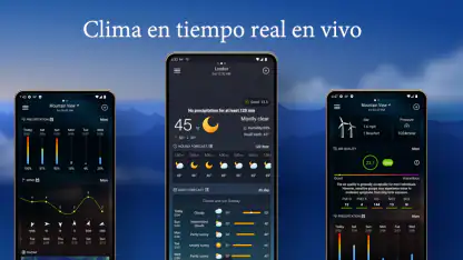 Pronóstico del tiempo local