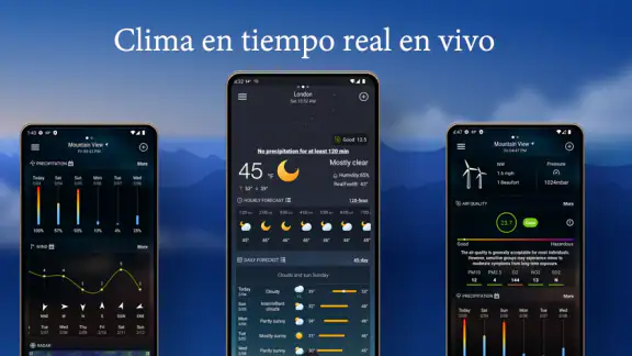 Pronóstico del tiempo local