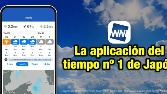 Weathernews El tiempo
