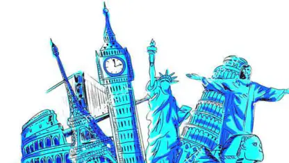 Capitales des pays: Quiz monde