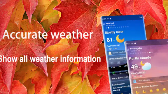 Prévisions météo - Widget