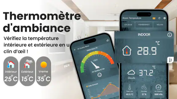 Thermomètre d’Intérieur