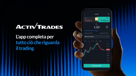 ActivTrades Online Trading