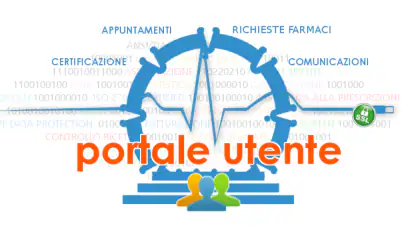 Atlasmedica - Portale paziente