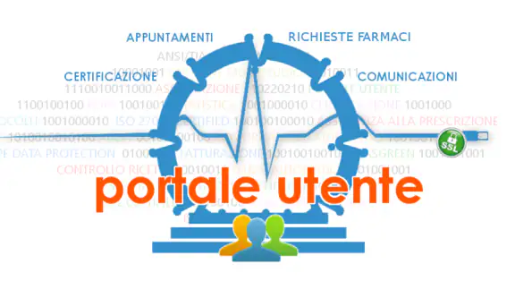 Atlasmedica - Portale paziente