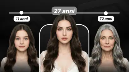 Future Self™: AI Face Aging