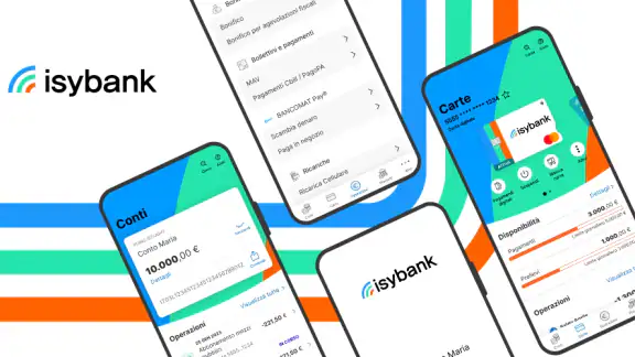 isybank