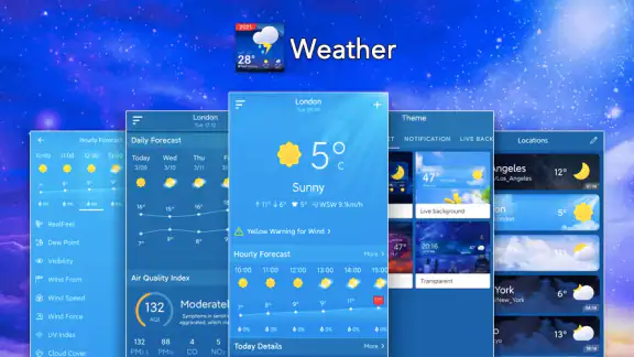 Meteo locale:Widget Previsioni