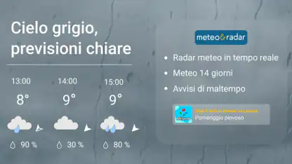 Meteo & Radar - Previsioni