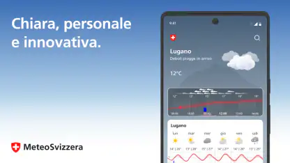 MeteoSwiss