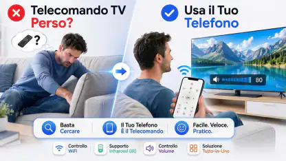 Telecomando Universale TV
