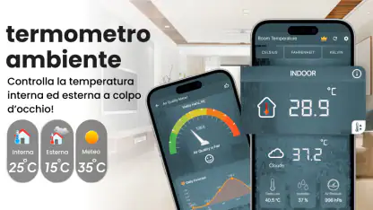 Termometro per Ambienti