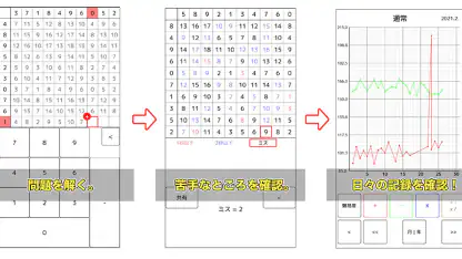 100マス計算~1日1算、頭の体操~