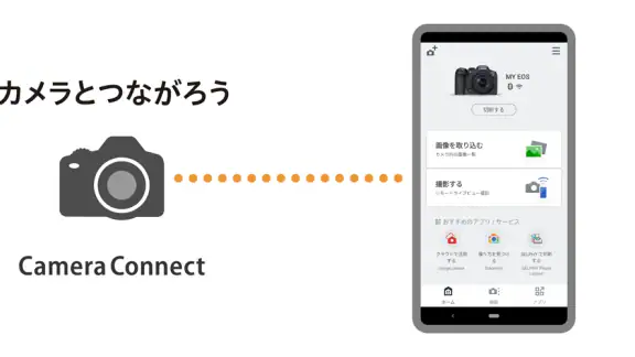 Canon Camera Connect