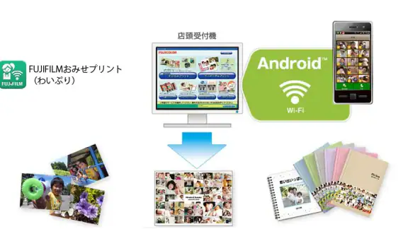FUJIFILMおみせプリント (わいぷり)