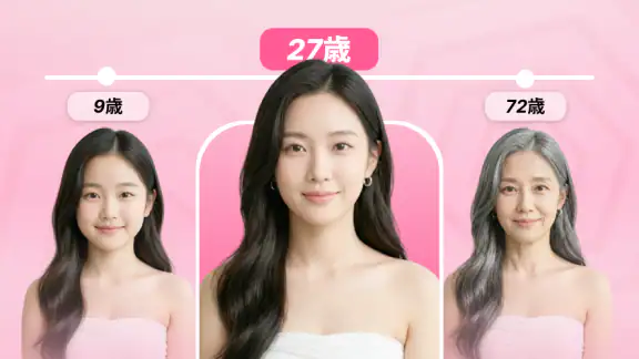 Future Self™: AI Face Aging