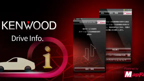 KENWOOD Drive Info.