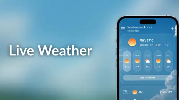 Live Weather: Real & Forecast