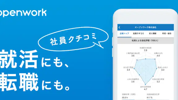OpenWork -就活にも転職にもオープンワーク-