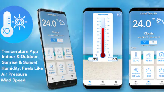 Thermometer For Room Temp