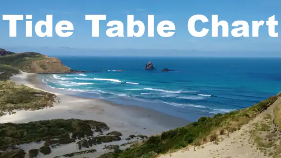 Tide Table Chart