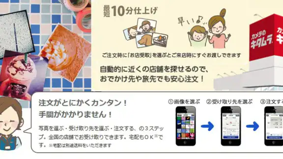 カメラのキタムラ 写真プリント・写真印刷・写真現像