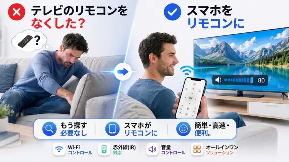 テレビリモコン: すべてのテレビ用のリモートコントロール