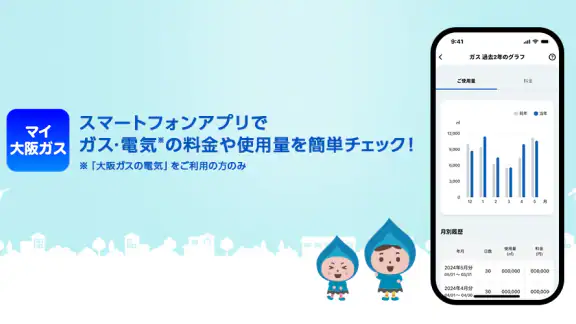 マイ大阪ガス