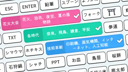 ワードマッチ: Word Associations
